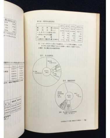 Student Collective - Japanese Women Speak Out 1975 - 1976