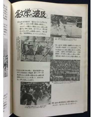 Alliance of Korean Youth Living in Japan - Gwangju Fighting, Korean Struggle - 1980