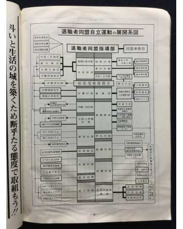 Chikuho Soshi, History of the Struggle in Chikuho - 1972