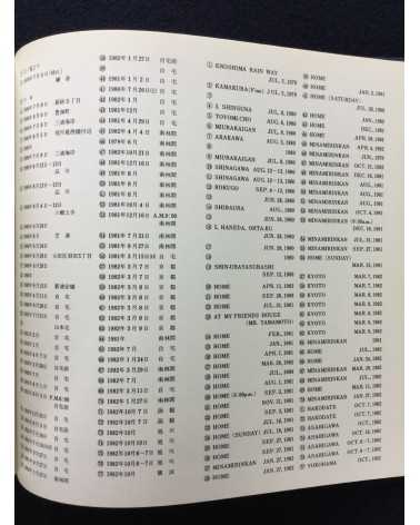 Kenichi Moniwa - Camera Notes - 1983